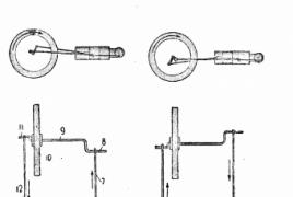Do-it-yourself steam engine: detailed description, drawings The principle of operation of a steam engine